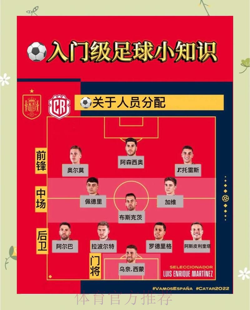 世界杯滚球指南：最佳策略深度解析