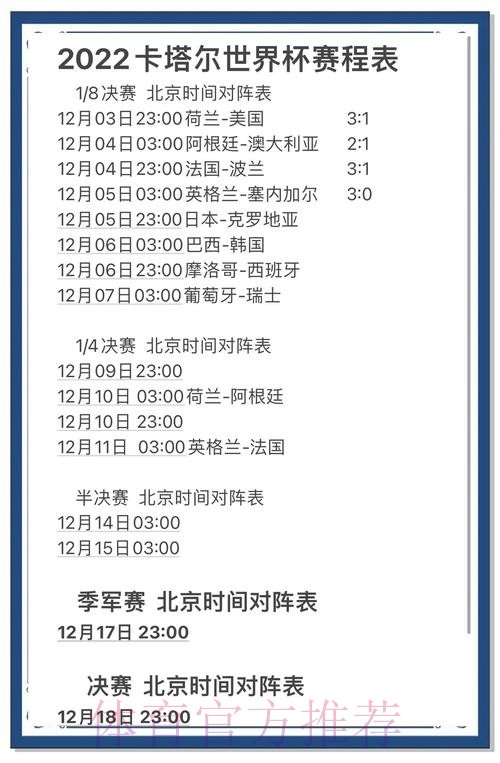 世界杯官方比分平台深度解析