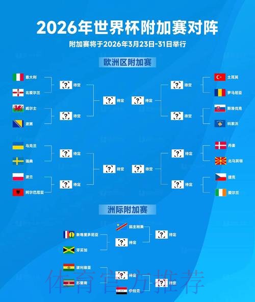 2026世界杯盘口全景解析与预测 2026世界杯盘口全景解析与预测