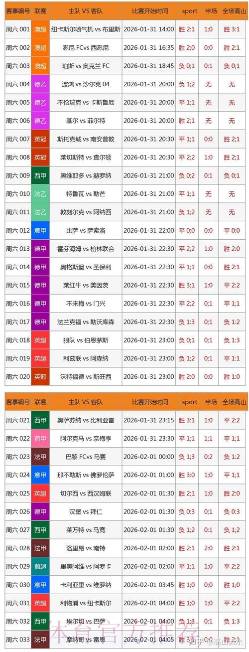 2026世界杯比分查询助手